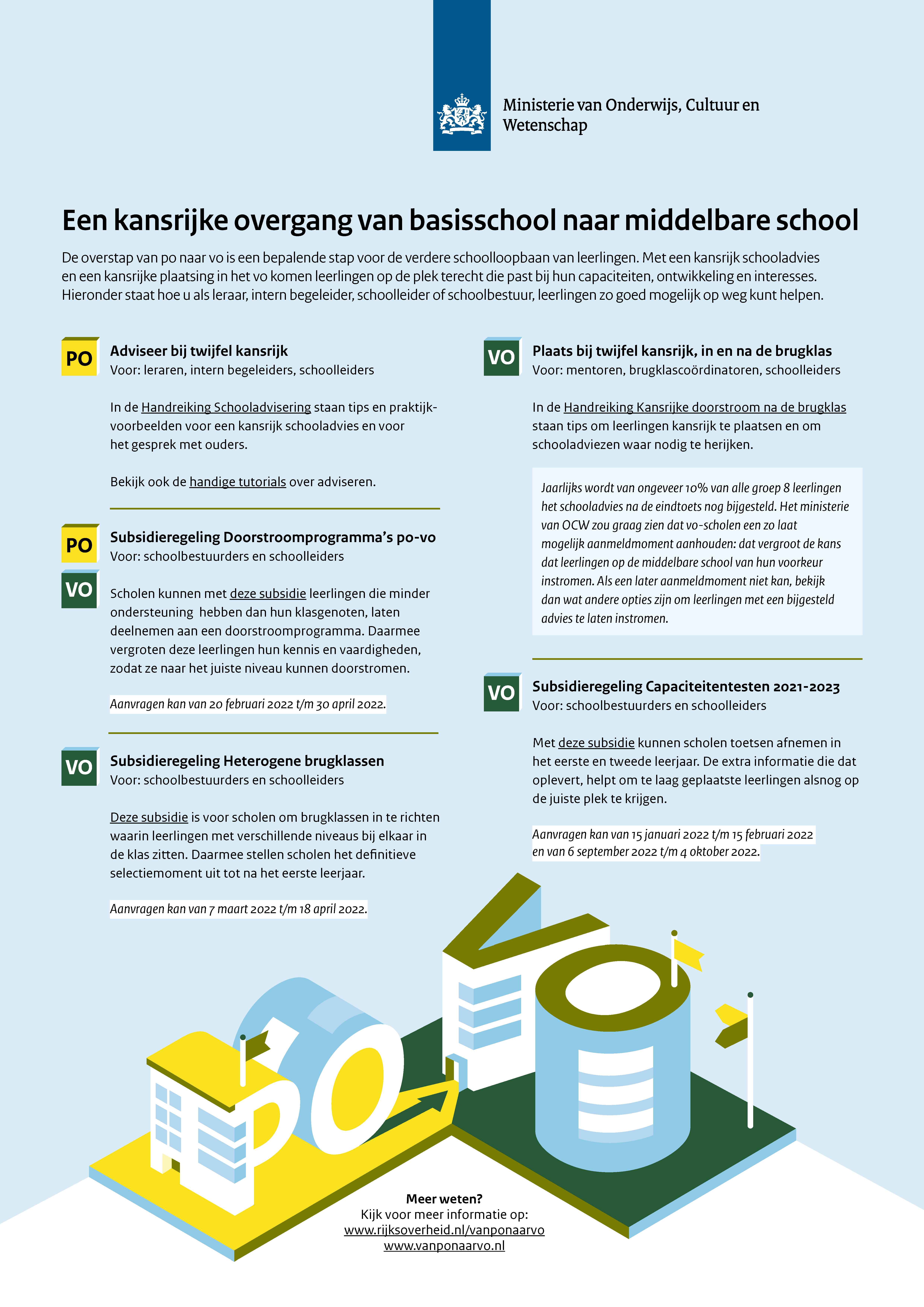 Heterogene brugklassen Subsidie Dienst Uitvoering Subsidies aan Instellingen Heterogene brugklassen Subsidie Dienst Uitvoering Subsidies aan Instellingen